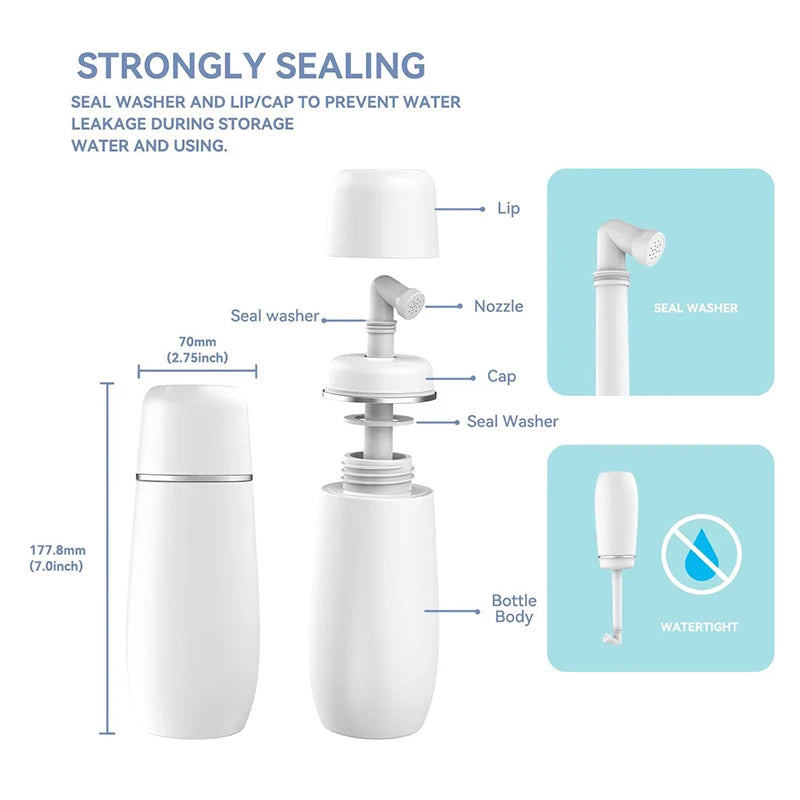 Diagram of a white bottle with labeled parts and text about water leakage prevention.
