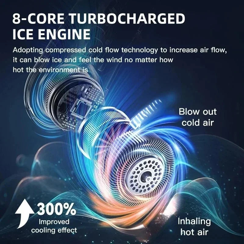 Illustration of an 8-core turbocharged ice engine with technical text on a dark background