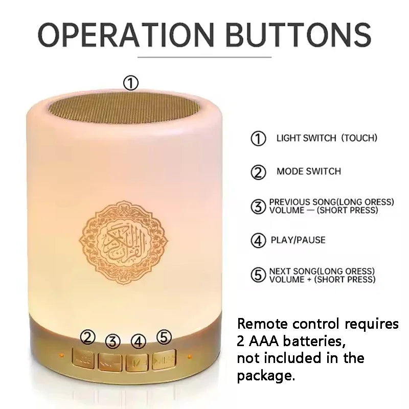 Operation buttons of a device with text labels on a white background