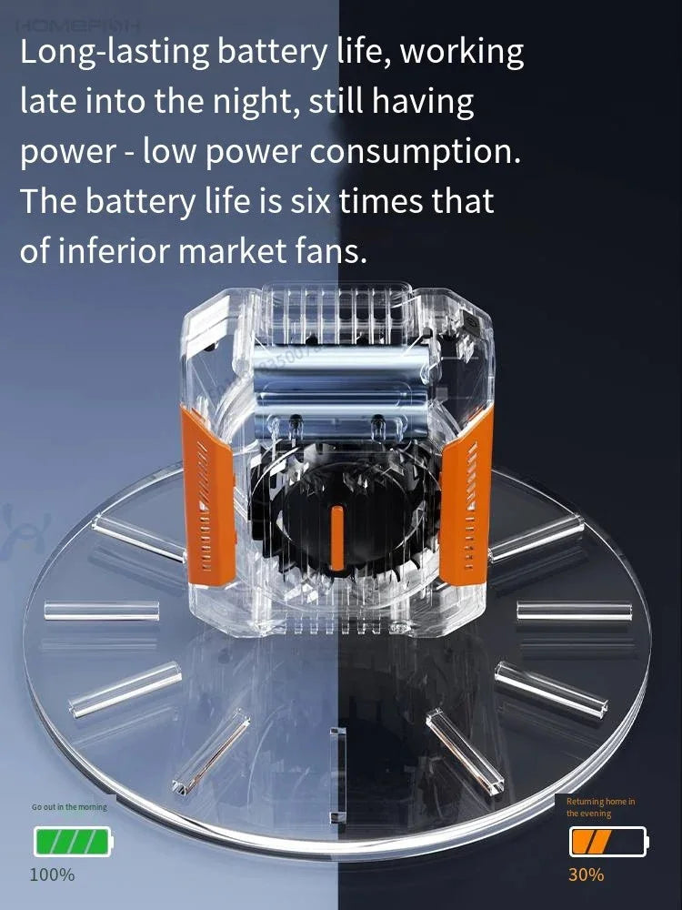 Clear and orange fan with battery life display on a dark background