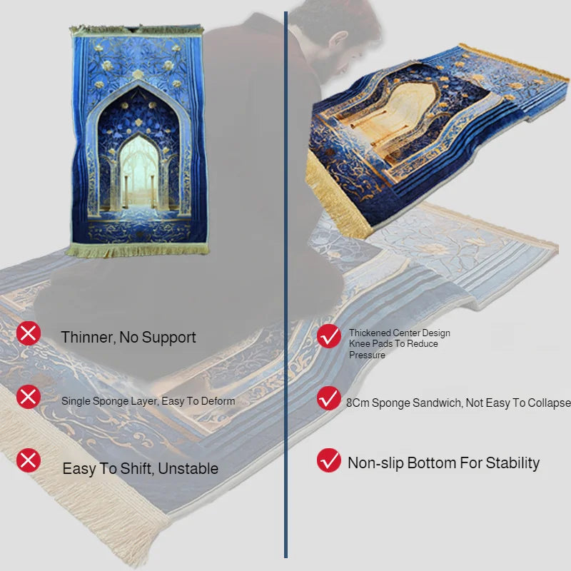 Comparison of two prayer mats with features highlighted on a white background